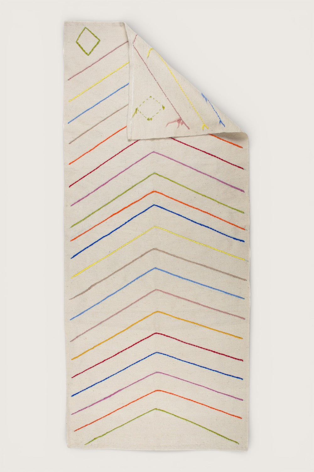 Yün Kilim