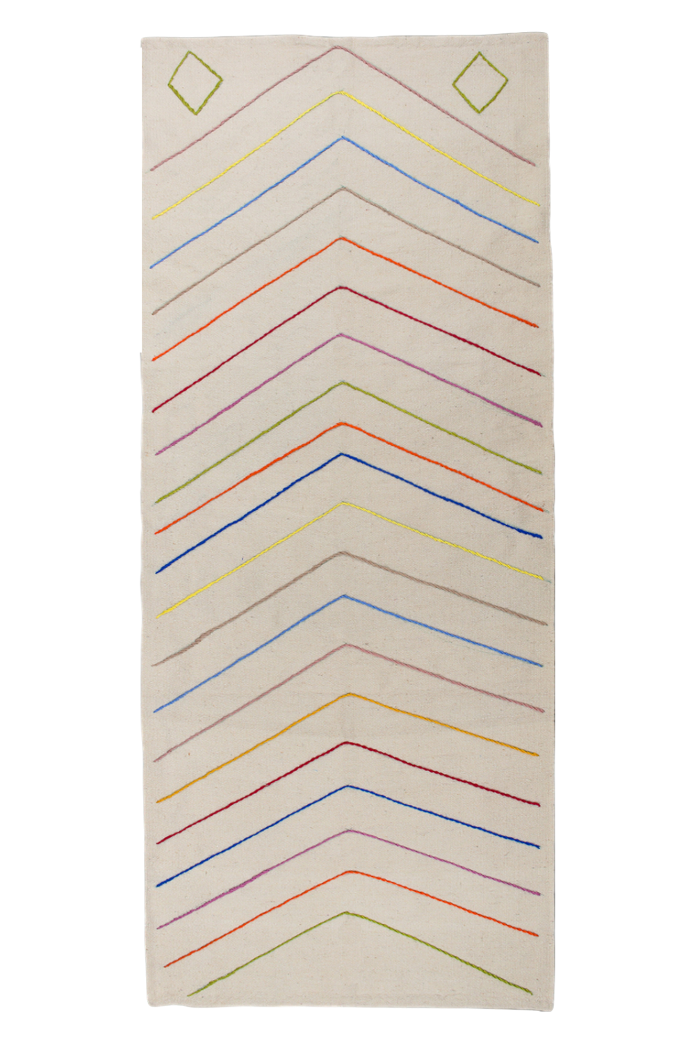 Yün Kilim